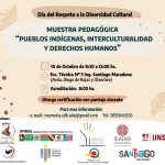 Muestra pedagógica Pueblos Indígenas, Interculturalidad y Derechos Humanos»